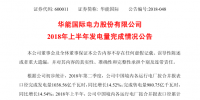 華能?chē)?guó)際上半年經(jīng)營(yíng)成績(jī)單出爐：完成<font color=