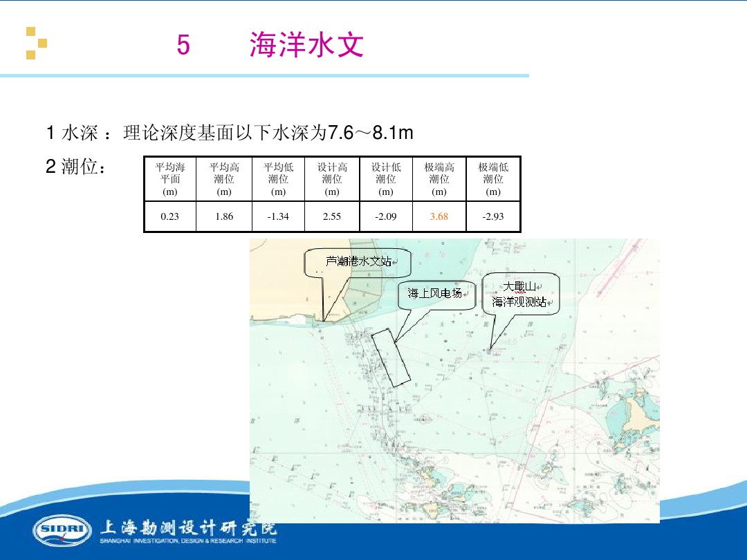 測(cè)風(fēng)、風(fēng)機(jī)選型、電氣、土建、施工...中國(guó)第一個(gè)海上風(fēng)電場(chǎng)基本資料全在這