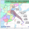 黃色預(yù)警！臺(tái)風(fēng)“安比”周末登陸浙江 附近沿海風(fēng)電場需提前做好預(yù)防措施！