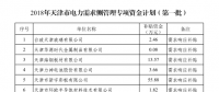 1056.35萬元！天津公示2018年電力需求側(cè)管理專項資金計劃(第一批)