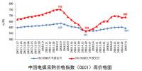 我國上半年新增煤電裝機998萬千瓦 同比減少10.3% 非<font color=