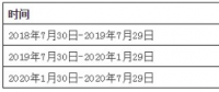 印度正式對(duì)中國(guó)及馬來西亞太陽(yáng)能電池組件征收保護(hù)稅