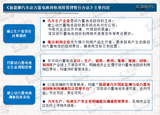 動力電池業(yè)兩大新規(guī)今起實施 你需要知道的都在這里！