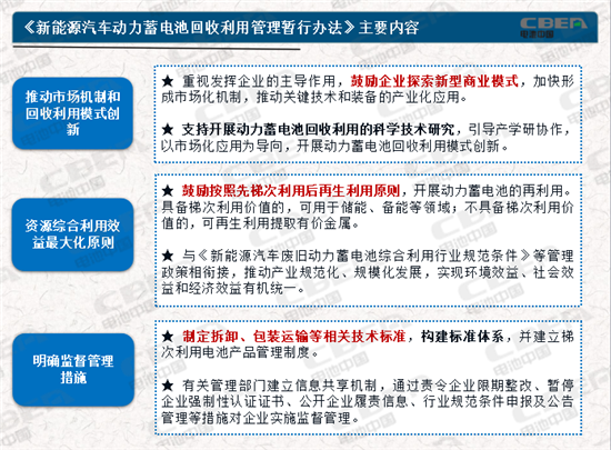 動力電池業(yè)兩大新規(guī)今起實施 你需要知道的都在這里！