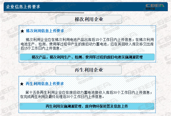 動力電池業(yè)兩大新規(guī)今起實施 你需要知道的都在這里！