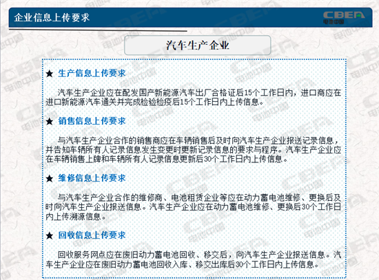 動力電池業(yè)兩大新規(guī)今起實施 你需要知道的都在這里！