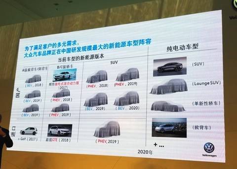  不愿被寧德時代“綁架”，大眾本土自建電池工廠