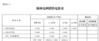 陜西榆林第三次降電價！一般工商業(yè)電價降低3.33分/千瓦時