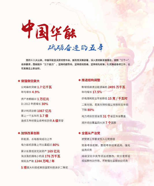 核準(zhǔn)風(fēng)電項(xiàng)目38個(gè) 共計(jì)314.55萬千瓦！華能集團(tuán)《2017年可持續(xù)發(fā)展報(bào)告》發(fā)布