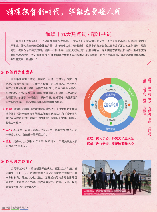 核準(zhǔn)風(fēng)電項(xiàng)目38個(gè) 共計(jì)314.55萬千瓦！華能集團(tuán)《2017年可持續(xù)發(fā)展報(bào)告》發(fā)布