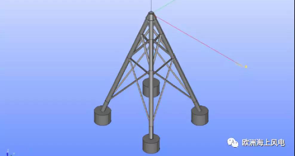 “精益思維”引領(lǐng)歐洲海上風(fēng)電LCOE下降（3）——風(fēng)機(jī)基礎(chǔ)設(shè)計創(chuàng)新