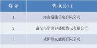 山西新增北京推送的17家售電公司