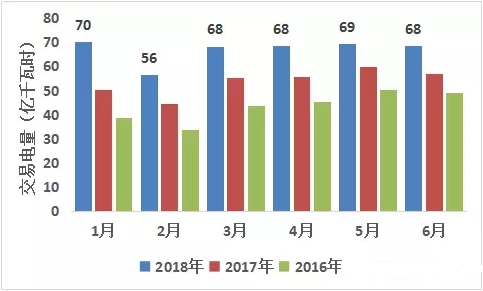 “綠色能源”牌為云南經(jīng)濟發(fā)展插上騰飛的翅膀！