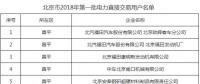 第一批！北京市2018年92家電力直接交易用戶名單