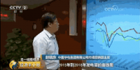 揭秘！央視《經(jīng)濟半小時》調(diào)查：用電數(shù)據(jù)背后的玄機
