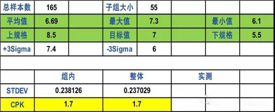  超詳細！含計算公式—鋰離子電池隔離膜簡介