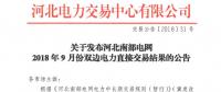 河北南部電網(wǎng)9月份雙邊電力直接交易結(jié)果出爐：購(gòu)電方降低成本605.81萬元