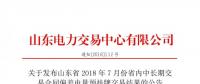 山東2018年7月份省內(nèi)中長期交易合同偏差電量預掛牌交易結(jié)果