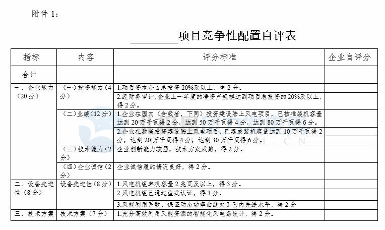 競(jìng)爭(zhēng)性配置選擇企業(yè)！廣東發(fā)改委向社會(huì)公開征求海上風(fēng)電、陸上風(fēng)電項(xiàng)目競(jìng)爭(zhēng)配置辦法意見（附文件）