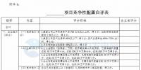 競爭性配置選擇企業(yè)！廣東發(fā)改委向社會公開征求海上<font color=
