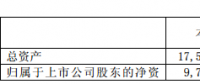 林洋能源上半年凈利潤3.97億，同比增長17.79%