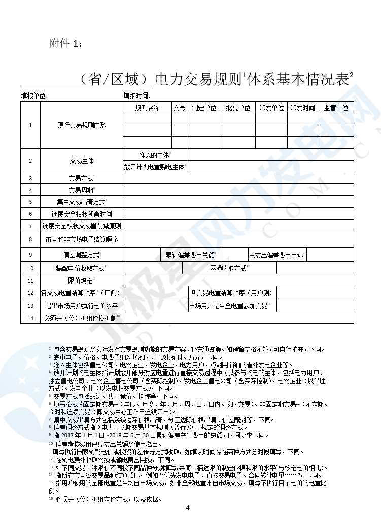 華能、大唐、華電、國(guó)家能源等電力企業(yè)注意！國(guó)家能源局開展這項(xiàng)電力交易規(guī)則調(diào)研于2018年9月5日截止