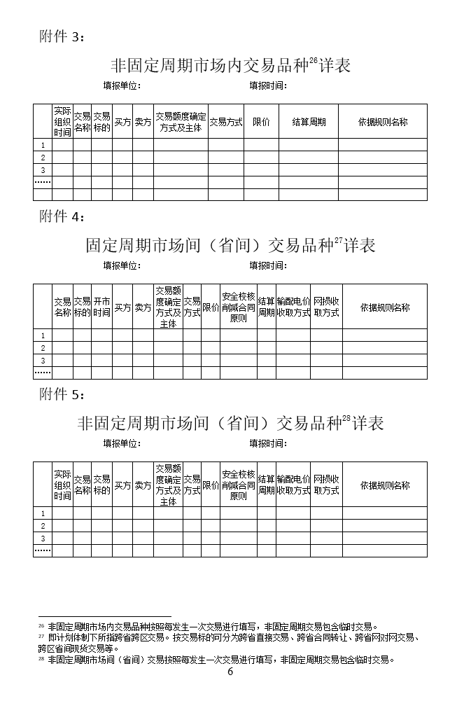 華能、大唐、華電、國(guó)家能源等電力企業(yè)注意！國(guó)家能源局開展這項(xiàng)電力交易規(guī)則調(diào)研于2018年9月5日截止