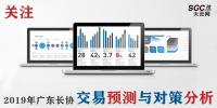 行業(yè)關(guān)注 | 2019年廣東長協(xié)交易預(yù)測與對策分析