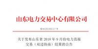 山東2018年9月份<font color=