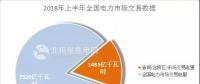 頭條｜我國首部跨區(qū)跨省交易實施細則出臺，電力交易被賦予更多可能