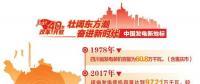 改革開放40周年 帶你看看中國發(fā)電新地標?。ㄋ拇ㄆ?></a></div>
                                        <h3><a href=