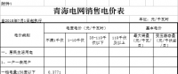 青海第三次降電價！一般工商業(yè)目錄電價、輸配電價同步降低0.26分/千瓦時