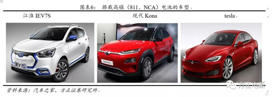 鋰電池高鎳電解液我們?cè)撽P(guān)注什么？