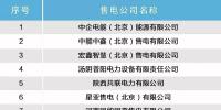 北京公示19家售電公司的注冊信息