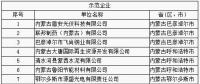 64家企業(yè)、9家園區(qū)成為全國工業(yè)領(lǐng)域電力需求側(cè)管理示范企業(yè)（園區(qū)）