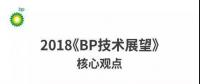 能源轉(zhuǎn)型究竟需要怎樣的技術(shù)？