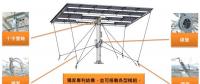 后補貼時代 “架高、一地多用”助力光伏平價上網(wǎng)