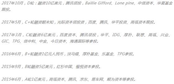 一文讀懂電動(dòng)汽車制造商蔚來汽車