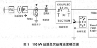 淺談110 kV以下電力輸電線路設(shè)計技術(shù)要點