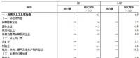 統(tǒng)計局：8月份國民經濟保持總體平穩(wěn)、穩(wěn)中向好發(fā)展態(tài)勢