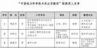 2018中國(guó)電力科學(xué)技術(shù)獎(jiǎng)135項(xiàng)、人物獎(jiǎng)110位擬授獎(jiǎng)公示（附全名單）