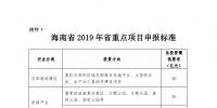 海南省申報2019年重點項目投資計劃：包括電網(wǎng)、天然氣發(fā)電、<font color=