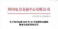 四川電網(wǎng)2018年10月短期發(fā)電輔助服務(wù)交易：共25家發(fā)電廠（調(diào)度單元）申報(bào)