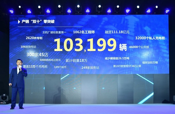 上市鐘聲將近，北汽新能源登錄資本只差最后一環(huán)