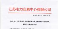 江蘇9月增量掛牌及購(gòu)電側(cè)月內(nèi)合同電量轉(zhuǎn)讓交易：分別成交電量14.296、3.02億千瓦時(shí)