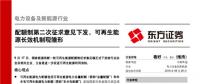 報(bào)告 | 配額制第二次征求意見(jiàn)下發(fā) 可再生能源長(zhǎng)效機(jī)制現(xiàn)雛形