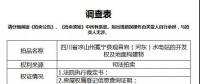 拍賣 | 四川涼山冕寧縣觀音巖（河東）水電站的開發(fā)權(quán)及地面構(gòu)建物 10月11日開拍