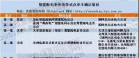  定了！發(fā)改委11日約談遼寧等6省 增量配電試點(diǎn)進(jìn)展為何如此緩慢！