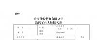 重慶能投售電有限公司關(guān)于公開招聘會計(jì)的公告