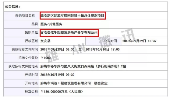 能源互聯(lián)網(wǎng)智慧小鎮(zhèn)總體規(guī)劃已開始進(jìn)行！